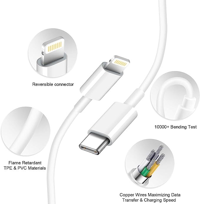 iPhone Charger Super Fast Charging [Apple MFi Certified] iPad Charger 20W PD USB C Wall Charger 2-Pack 6FT Fast Charging Cable Compatible with iPhone1414 Pro Max1313Pro1212 Pro1111ProXS,iPad
