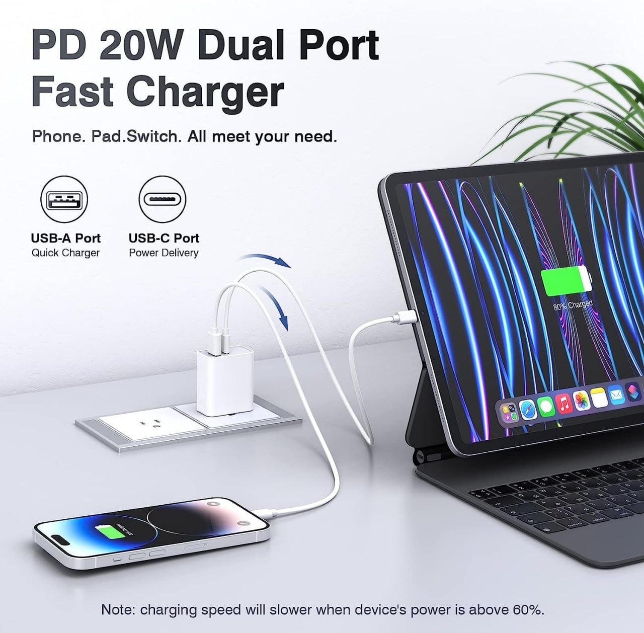 USB C Wall Charger Block 20W, 2-Pack Dual Port PD Power Delivery Fast Type C Charging Block Plug Adapter for iPhone 11121314Pro Max, XSXRX, iPad Pro, AirPods