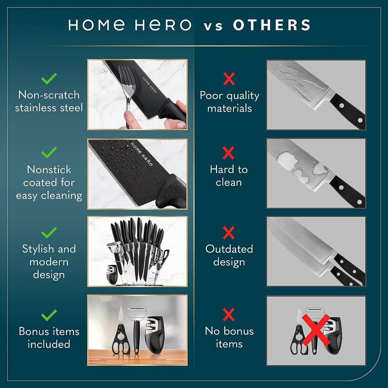 Home Hero Kitchen Knife Set, Steak Knife Set & Kitchen Utility Knives - Ultra-Sharp High Carbon Stainless Steel Knives with Ergonomic Handles (20 Pc Set,