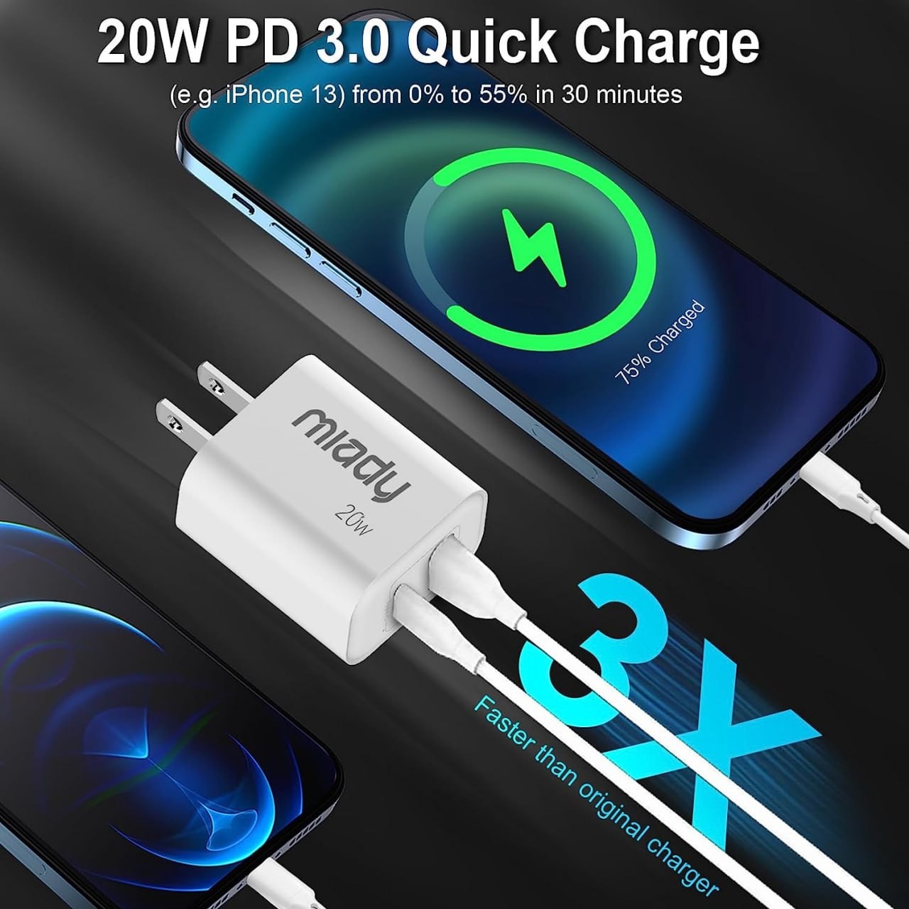Miady 2-Pack USB C Wall Charger 20W PD Dual Port Block, Fast Plug Power Adapter Compatible with iPhone 141312iPadiPad Mini,Samsung Galaxy,and More(Cable Not Inc
